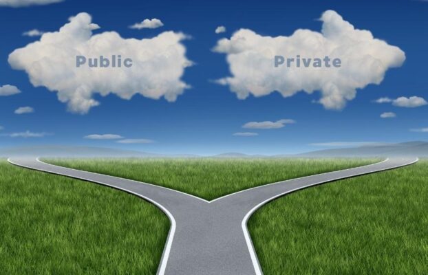 Public Cloud oder Private Cloud?