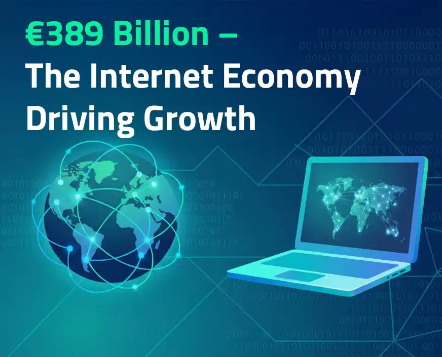 Internet Economy 2030: Billion-Euro Market Driven by AI and Infrastructure